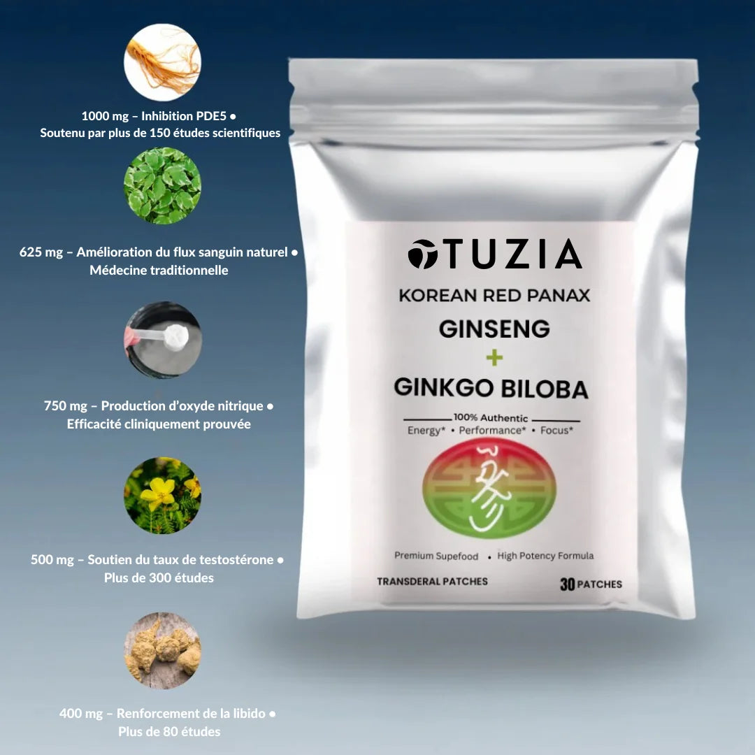 Patchs Érection Express