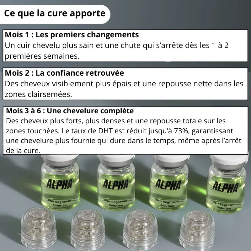 Cure Anti-Chute et Repousse
