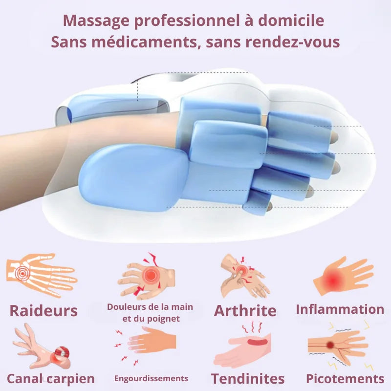 Masseur de mains chauffant à compression