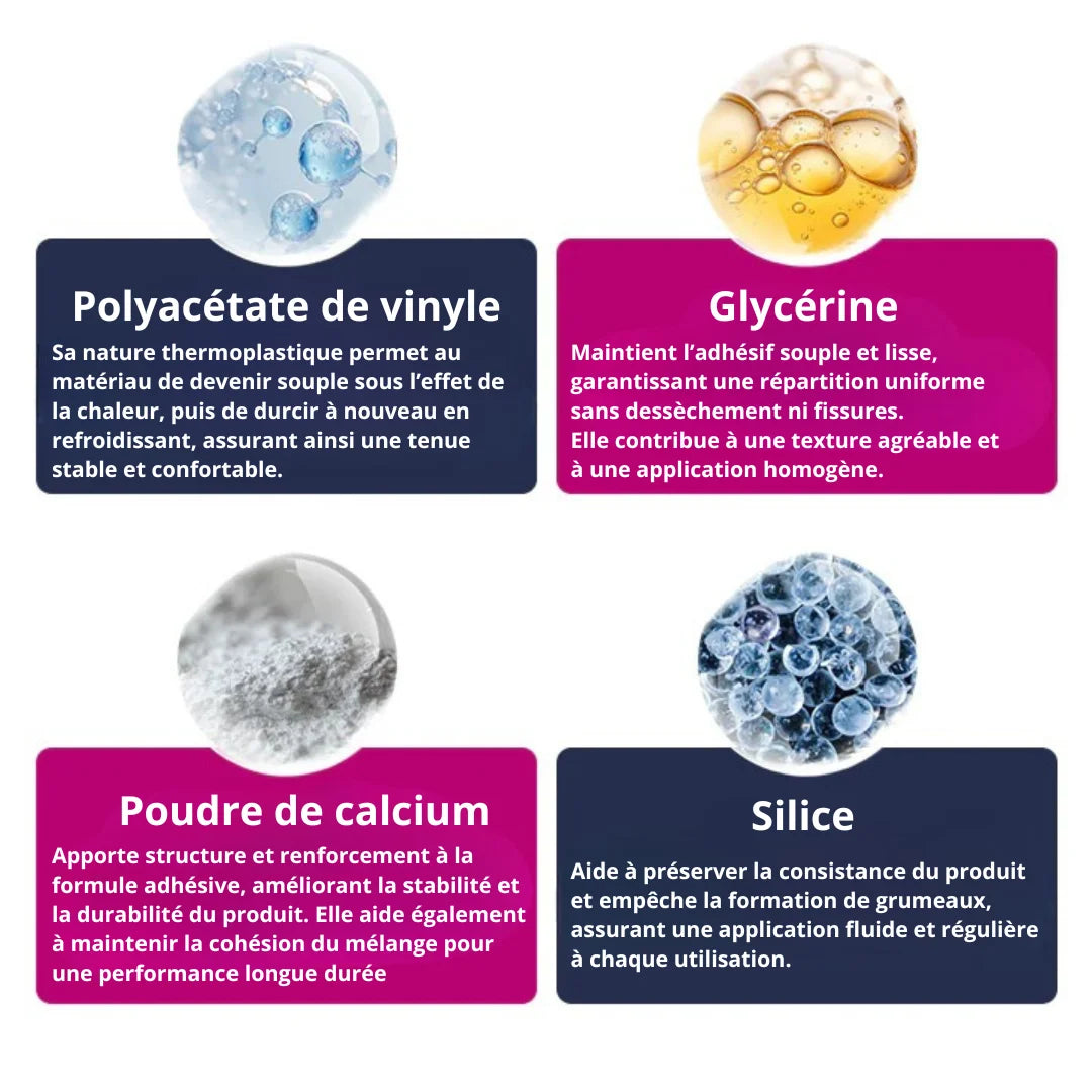 Adhésif pour prothèses dentaires longue tenue