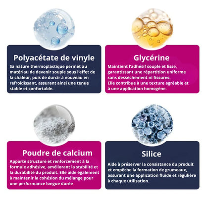 Adhésif pour prothèses dentaires longue tenue