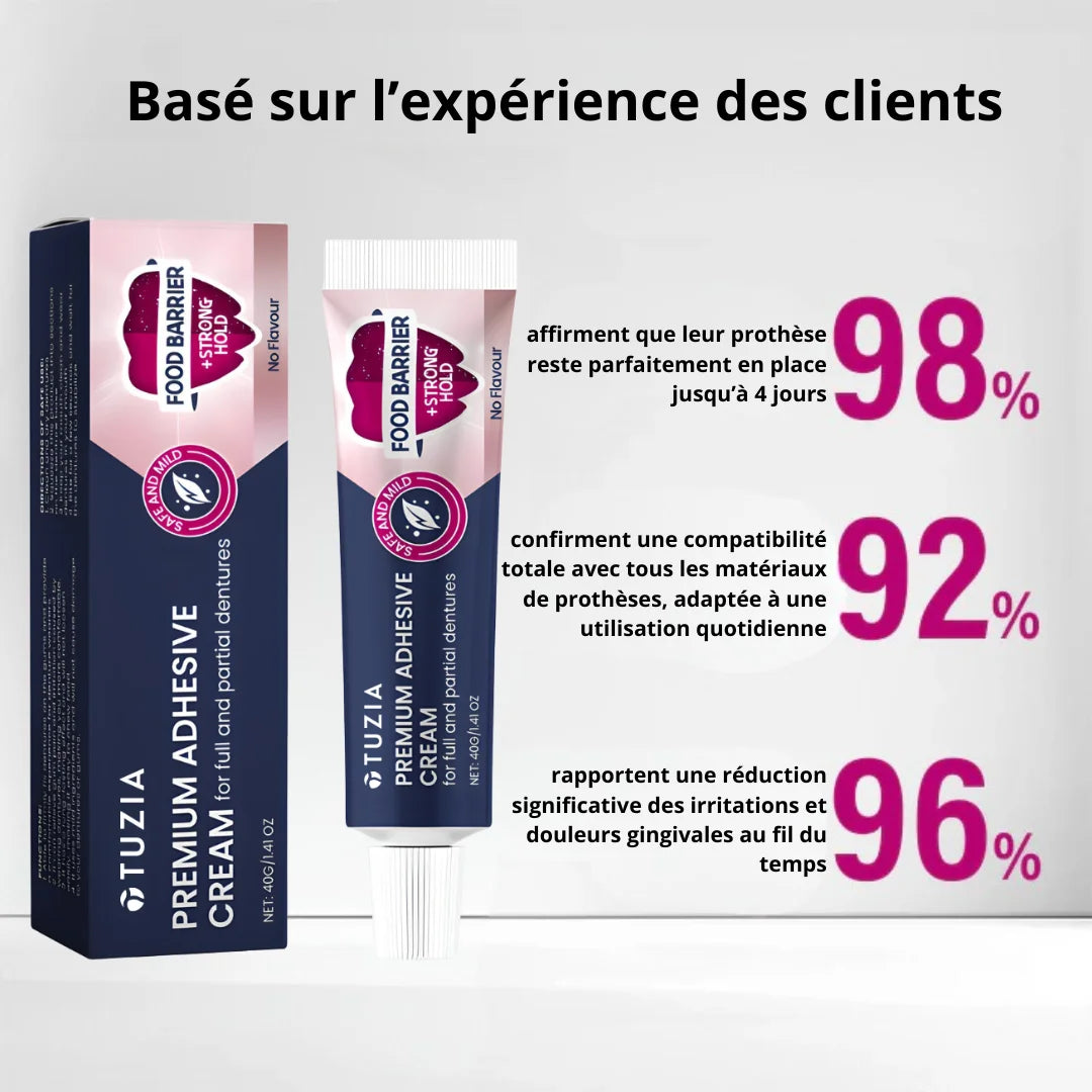 Adhésif pour prothèses dentaires longue tenue