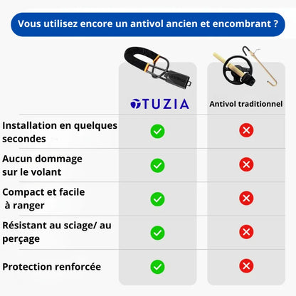 Antivol Volant Universel Haute Sécurité