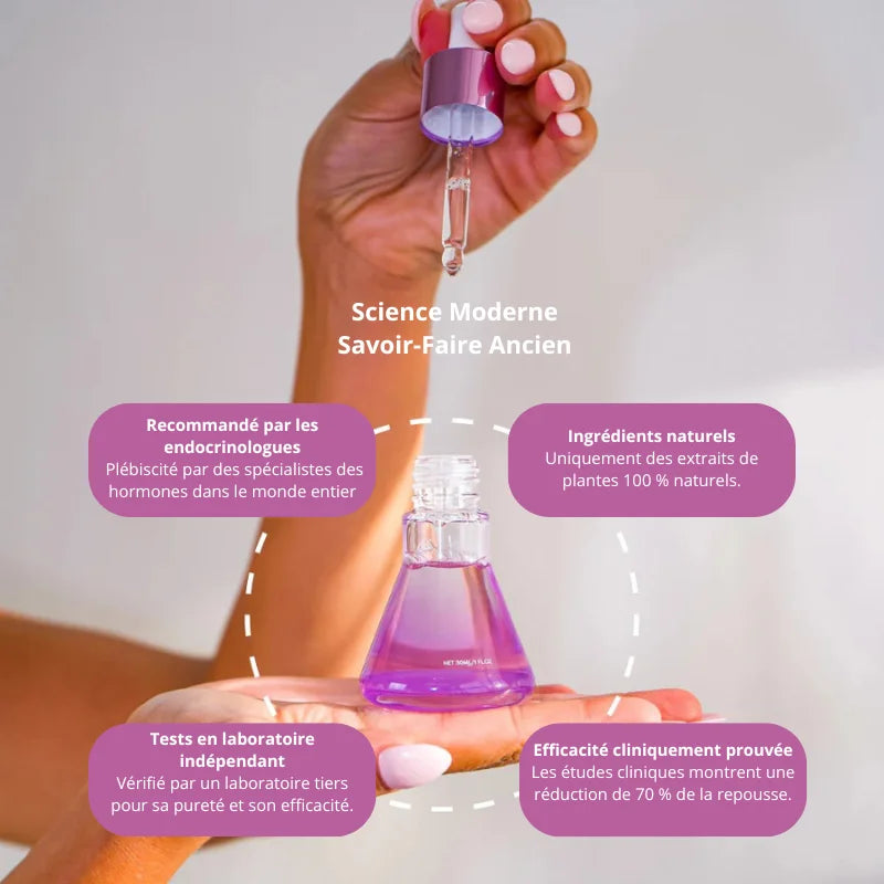 Sérum Anti-Repousse Botanique