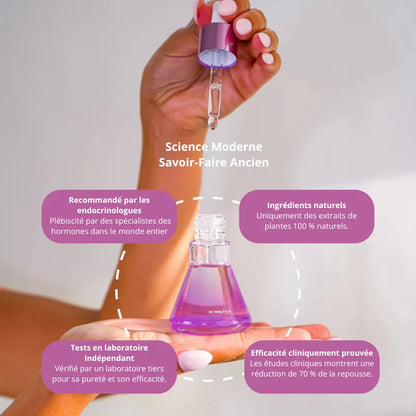 Sérum Anti-Repousse Botanique