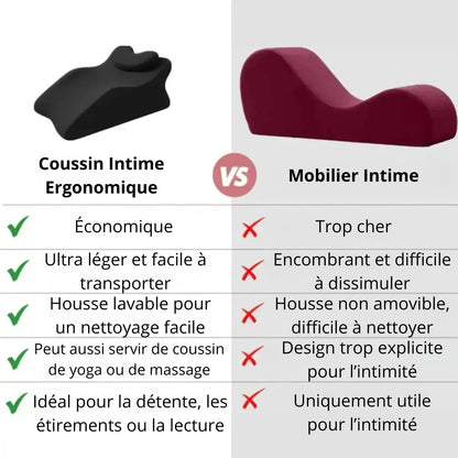 Coussin Intime Ergonomique
